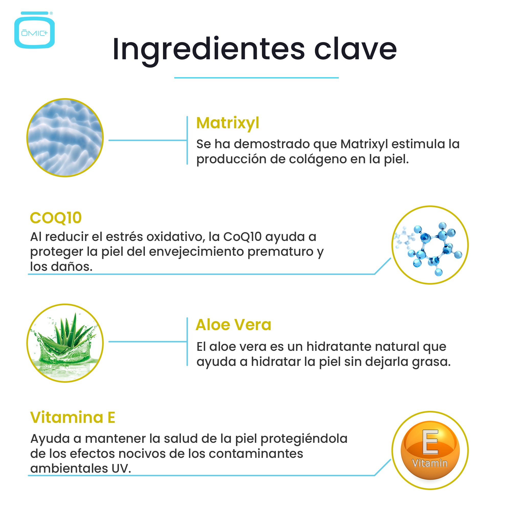 Omic+ Sérum COQ10 + Matrixyl 3000 30 ml
